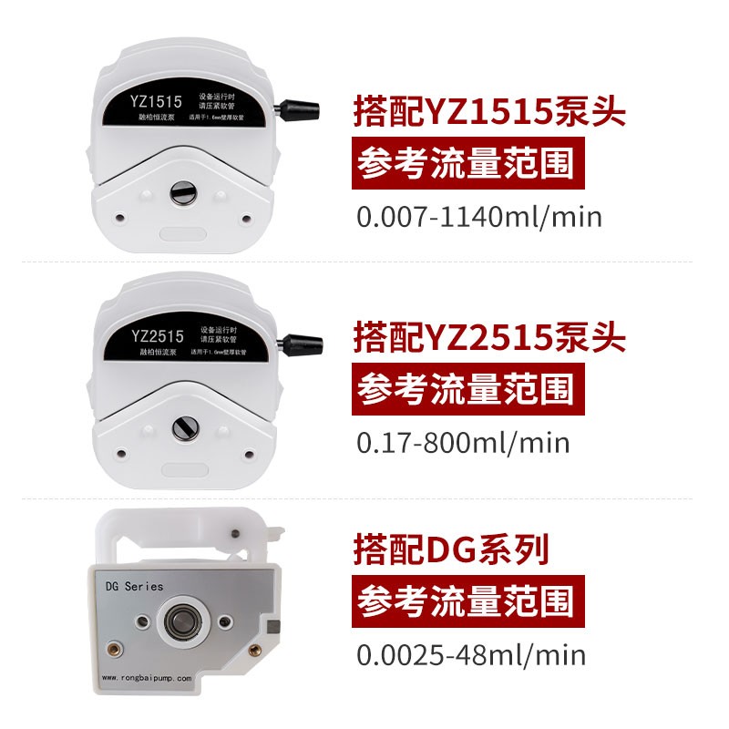 BT301FC Intelligent Peristaltic Pump Laboratory Liquid Automatic Quantitative Distribution High Flow Electric Filling Rongbai