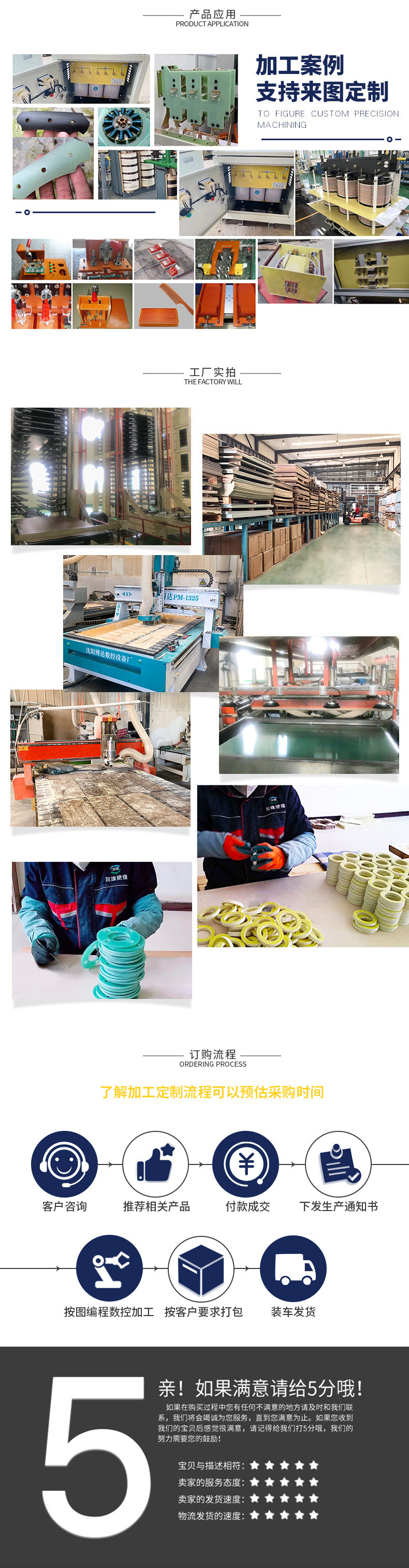 Youda FR4 fiberglass board, water green epoxy resin board, insulation board processing, high-temperature resistance, wear resistance, customized processing