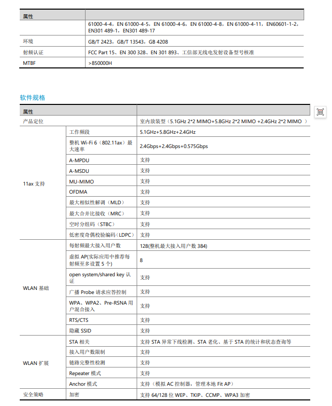 Huasan H3C main network WA6530-LI-FIT wireless access equipment high-density AP three frequency six stream rate 5.375G