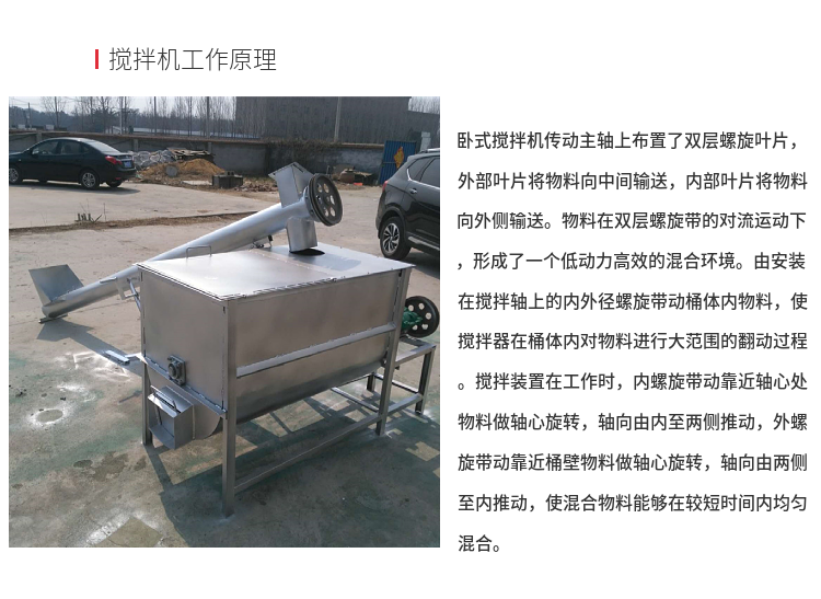 Feed Mixer Wanhang Customized Grass Feed Spiral Belt Mixer for Breeding