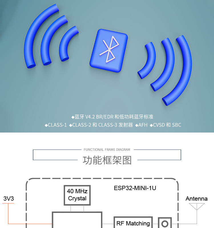 Design of Bluetooth module wireless home security system for smart car regulations Wireless module WiFi visual intercom system