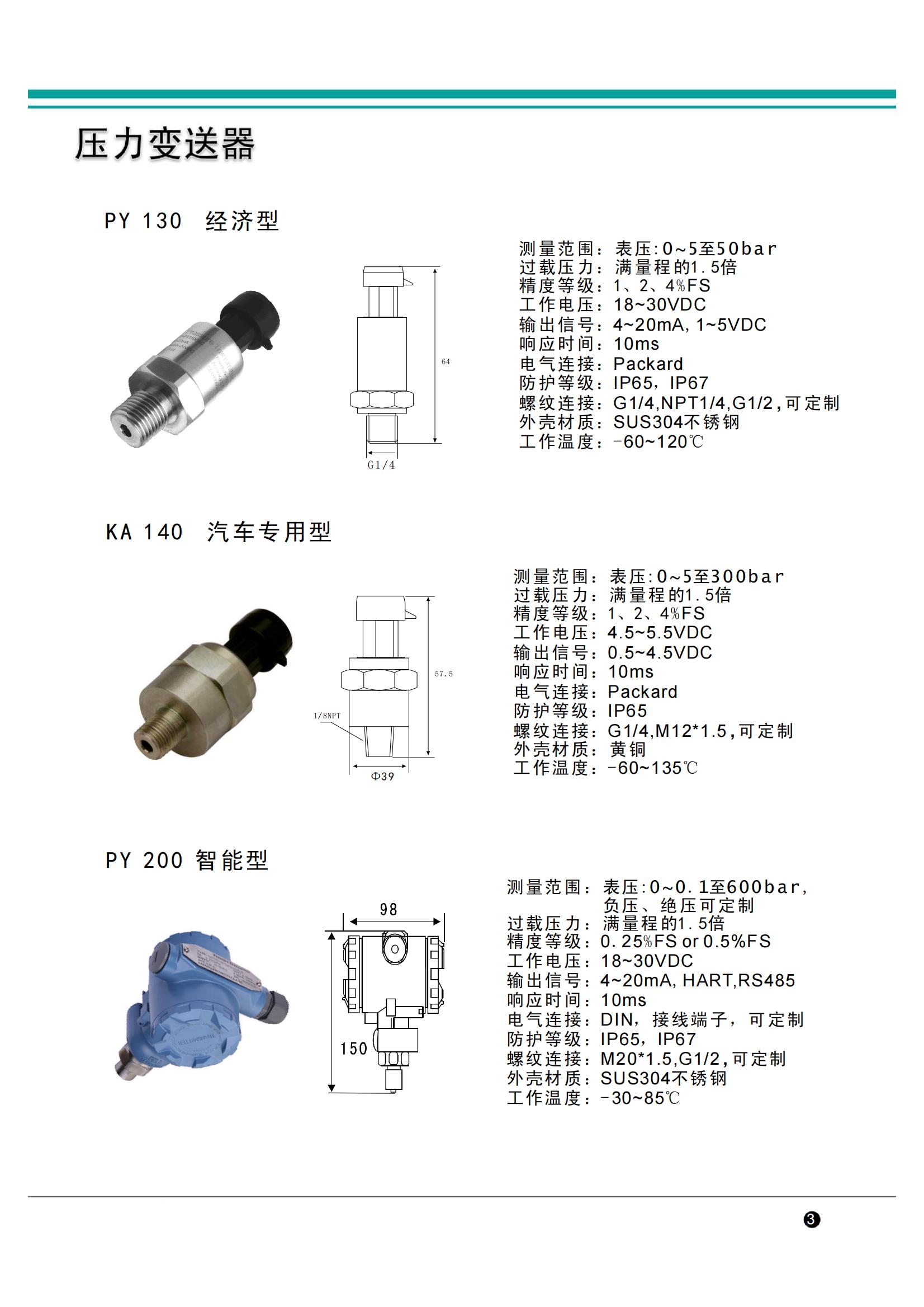 LY liquid level transmitter