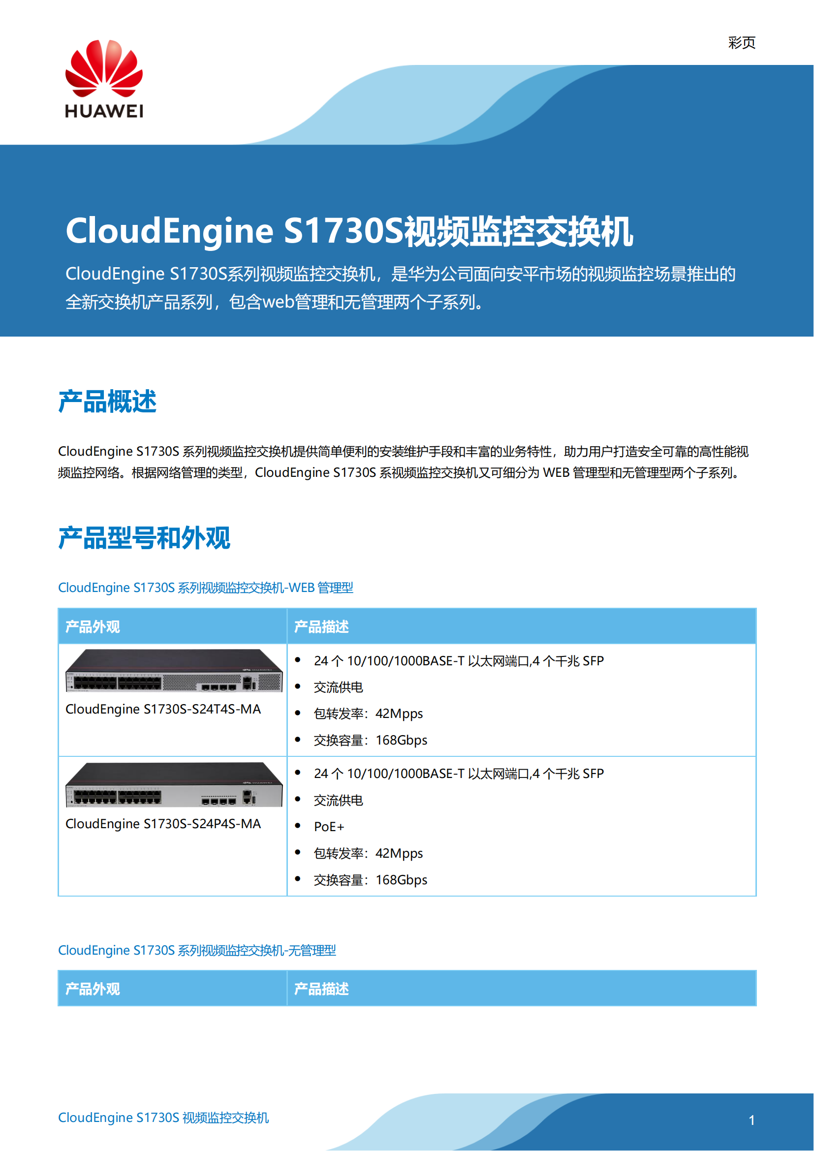 S1730S-L24T-MA Gigabit 24 Port Enterprise Unmanaged Ethernet Video Monitoring Switch