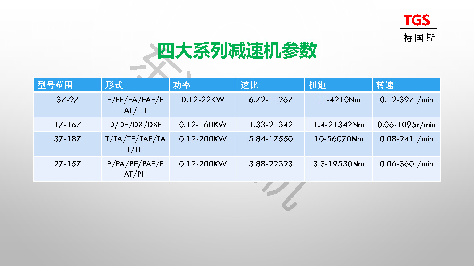 K57 K series helical bevel gear reducer Donghai Teguos gearbox