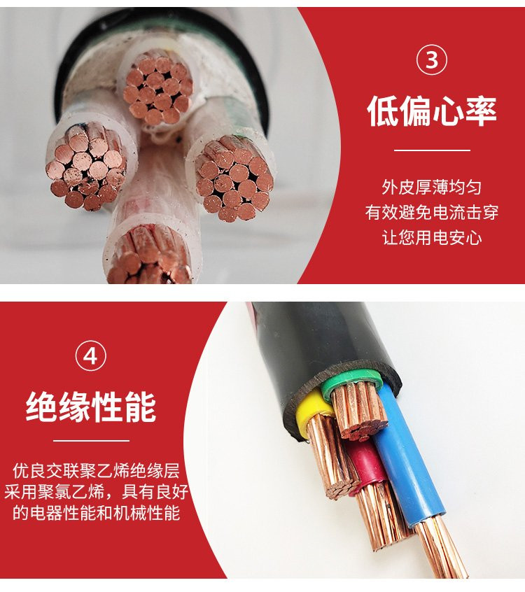 Daxin XLPE insulated power cable Low smoke zero halogen flame retardant cloth wire cable