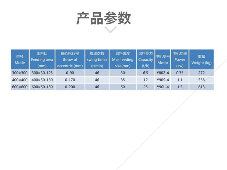 Selling swing feeder 600 * 600 model swing rod feeder mining material feeding equipment