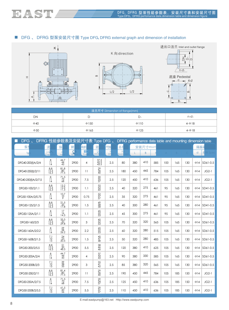 Dongfang Pump DFG65-200DFW65-200 Single Stage Pump Accessories Pump Body Impeller Mechanical Seal