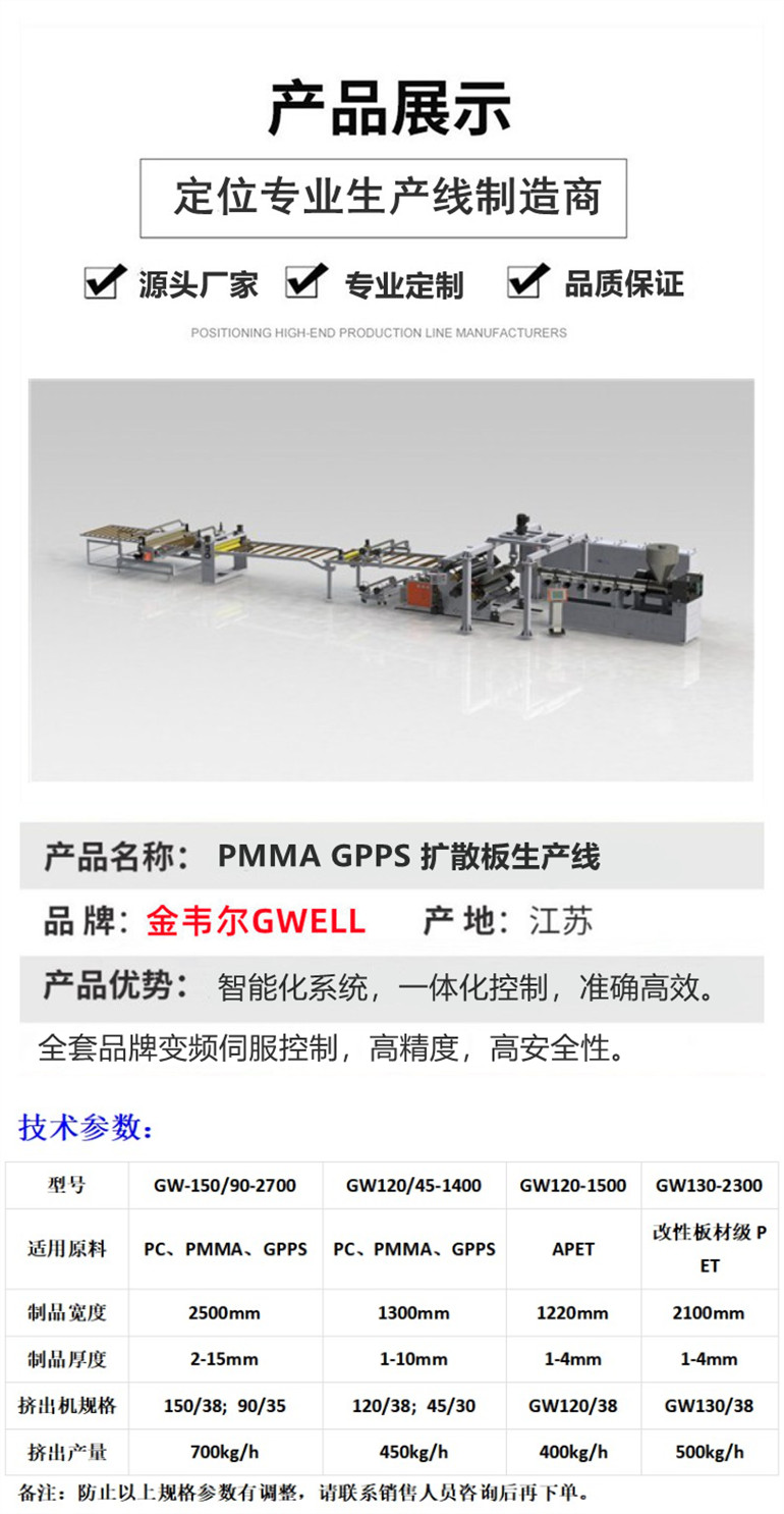 Multi layer co extruded GPPS diffusion plate production line, intelligent control of PMMA light guide plate extrusion equipment