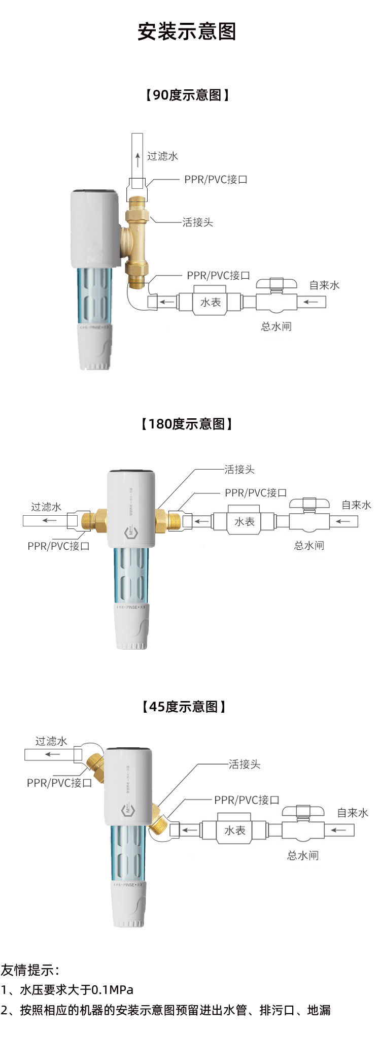 Home Water Monitoring Terminal Water Flow Collection Pre filtration IoT NB IoT Mobile Remote Notification