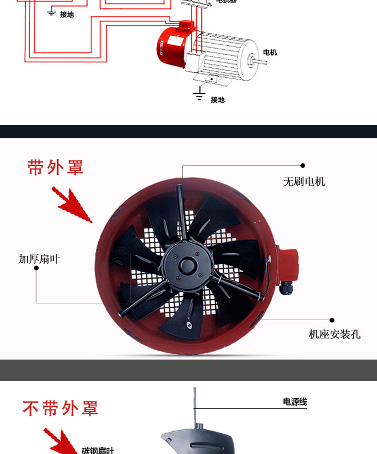 Variable frequency adjustable speed motor Computer fan G315A/G225A/G355A-380V three-phase asynchronous variable frequency motor