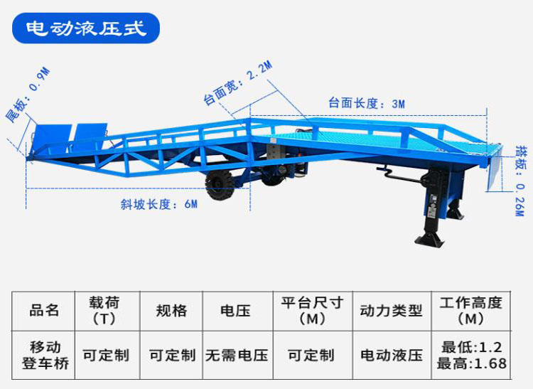 Yingda Mobile Hydraulic Boarding Bridge with Large Load Capacity, Stability, and Flexibility in Good Running