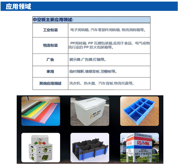 Modern Precision PP Hollow Grid Plate Pulling Machine Equipment Plastic Turnover Box Corrugated Plate Production Line