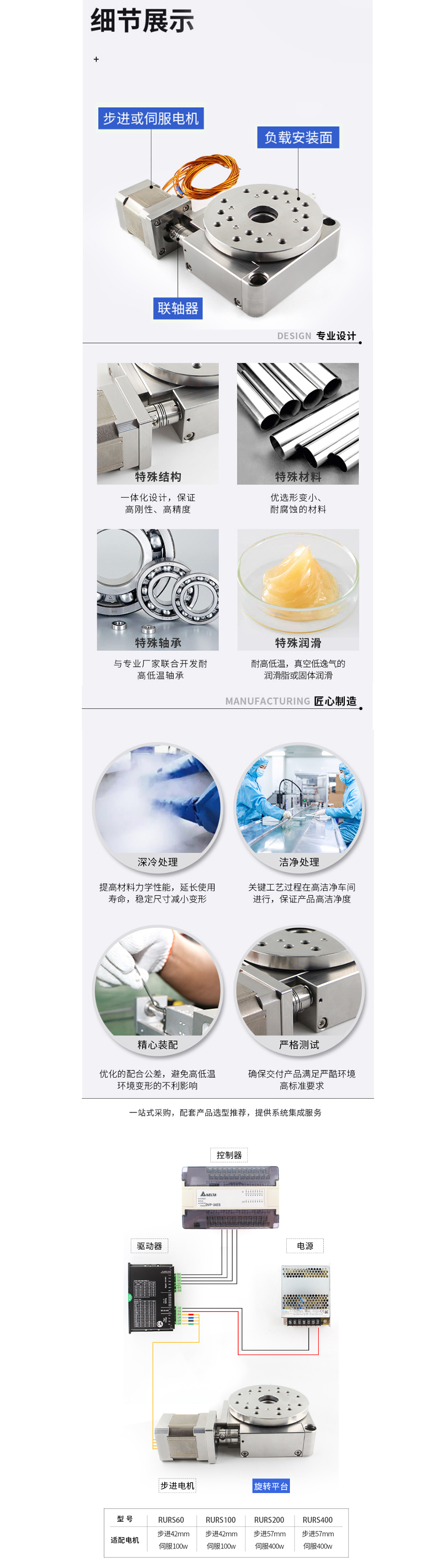 Ruiyu Vacuum High and Low Temperature Electric Rotating Platform RURS Radiation and Salt Mist Resistance