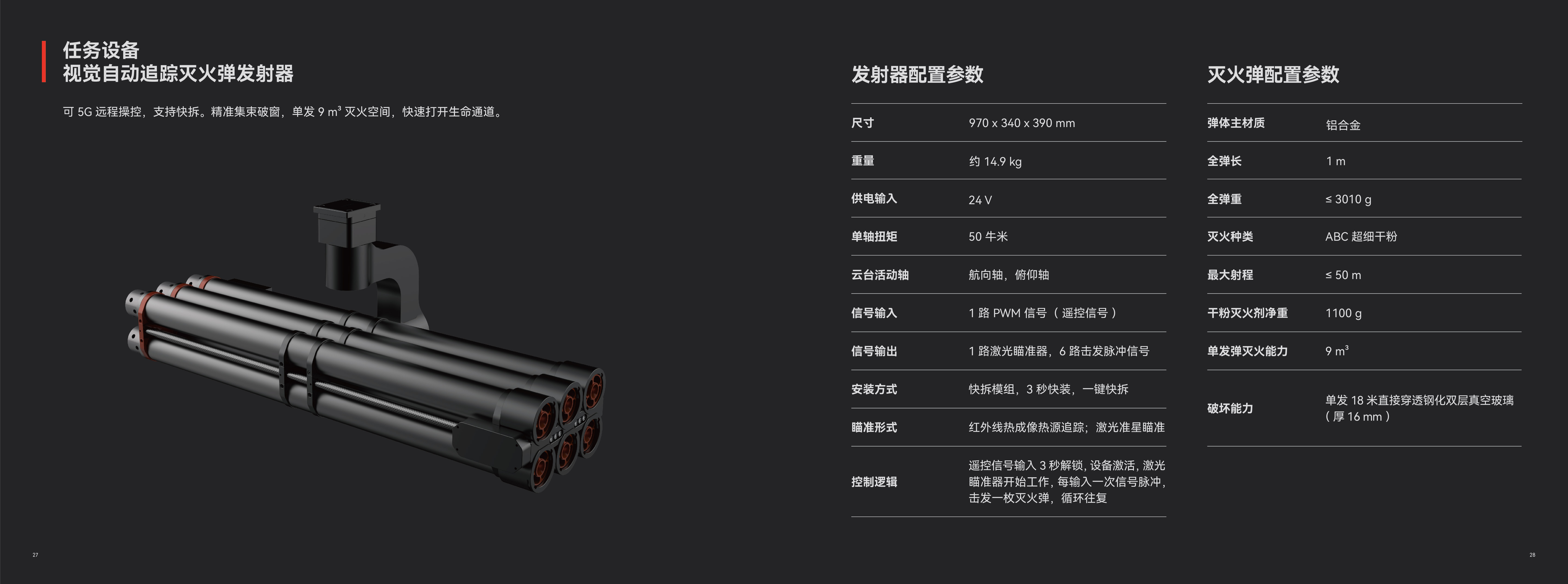 The Flying Man Fire Drone has different configurations and prices, and can be customized according to user requirements