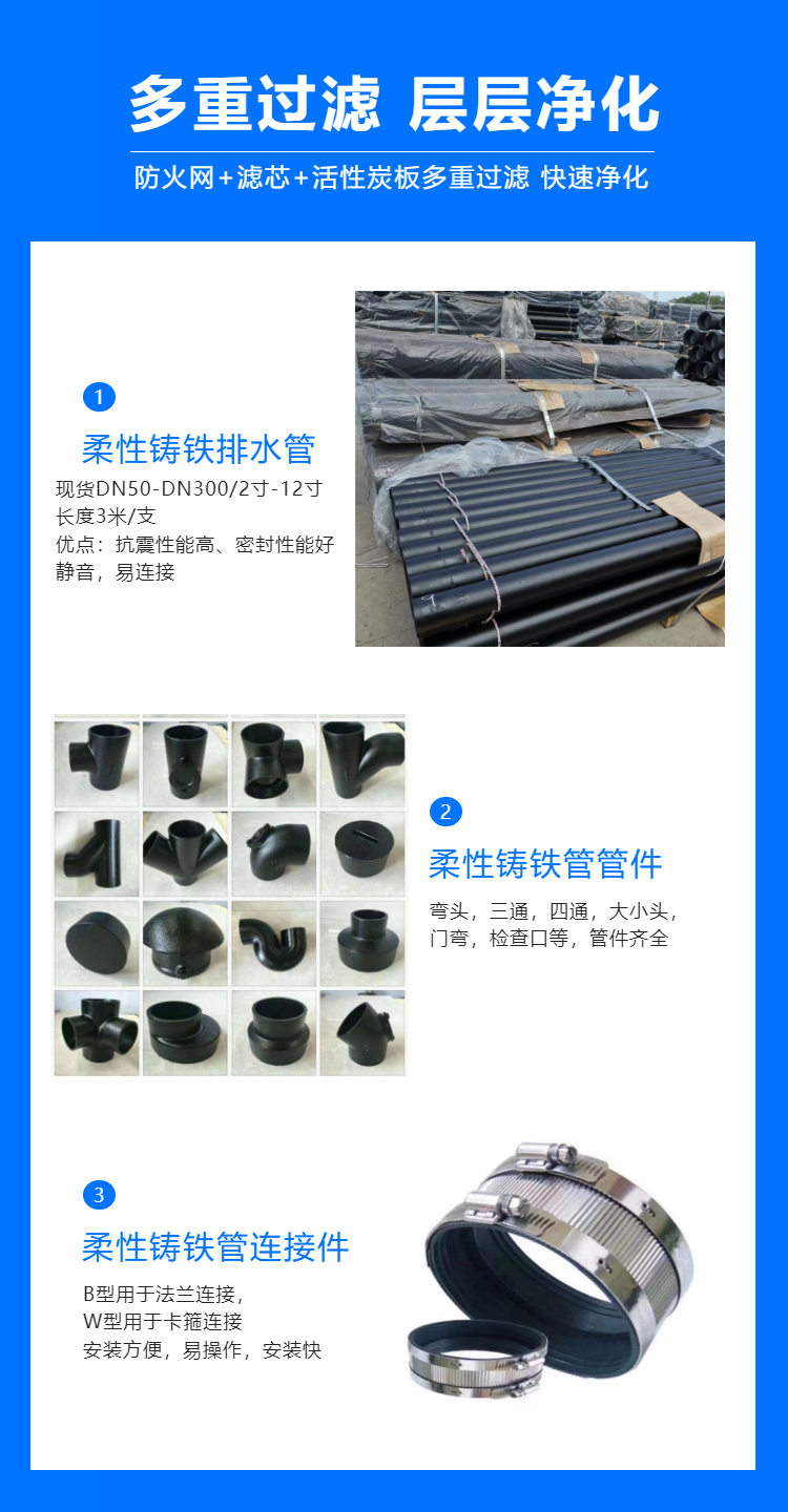 Flexible seismic resistant DN200 socket and spigot cast iron drainage pipeline special pipe Xinxing cast pipe