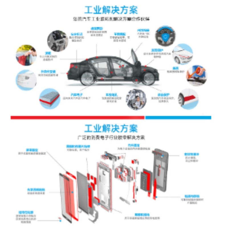 Desa tesa4928 replaces tape, transparent PET, high-temperature resistant double-sided adhesive, battery, home decoration, car fixing tape