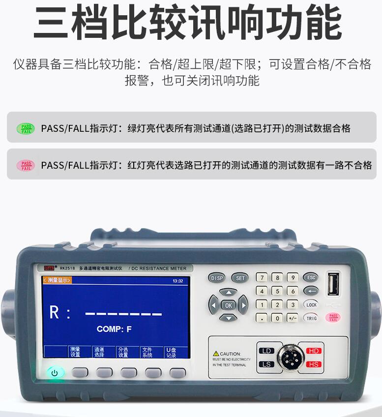 RK2518-4/RK2518-8/RK2518-16/RK2518-32 multi-channel precision resistance tester