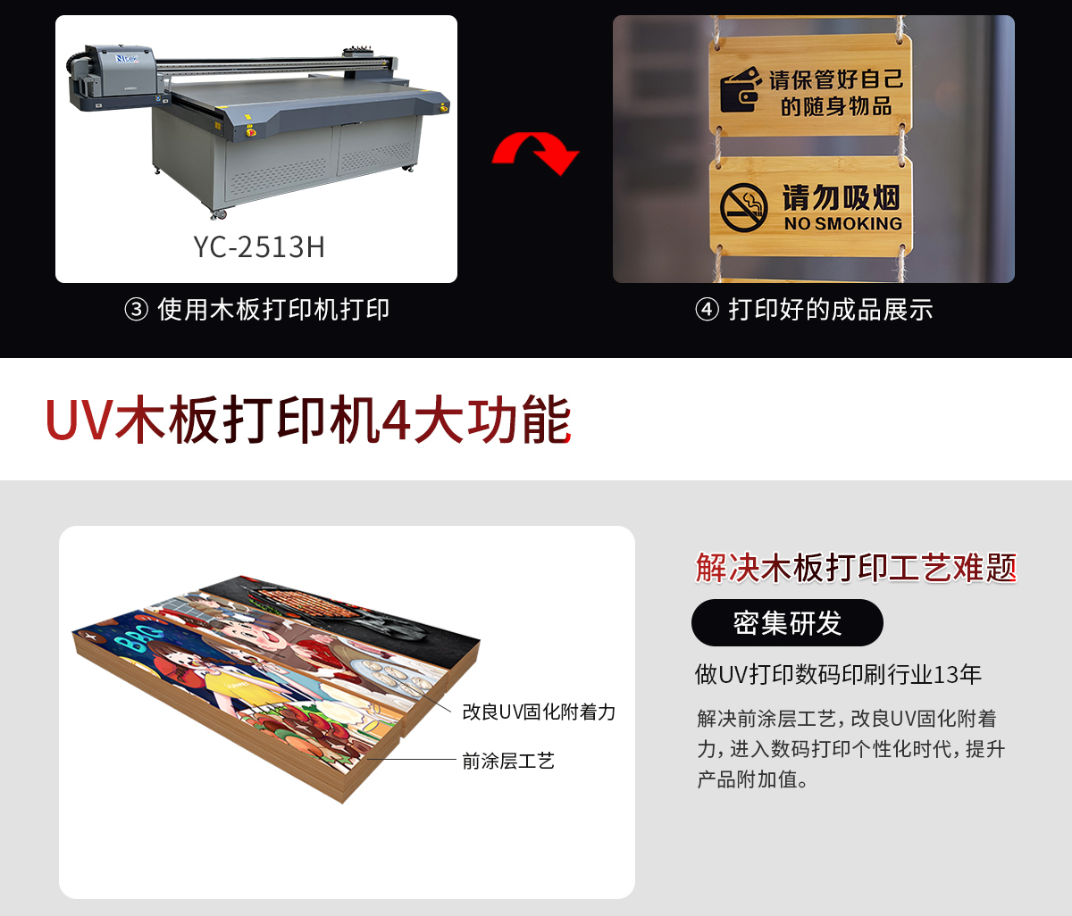 Entaisong wood wood plastic board printer cabinet wardrobe door color printing machine decoration Chinese knotting UV printing machine