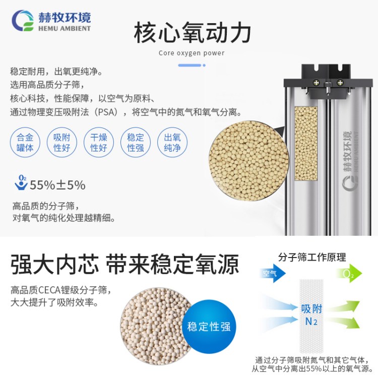 空分设备富氧新风弥漫型HM-50升流量室内补氧设施 (HEMU) 赫牧环境