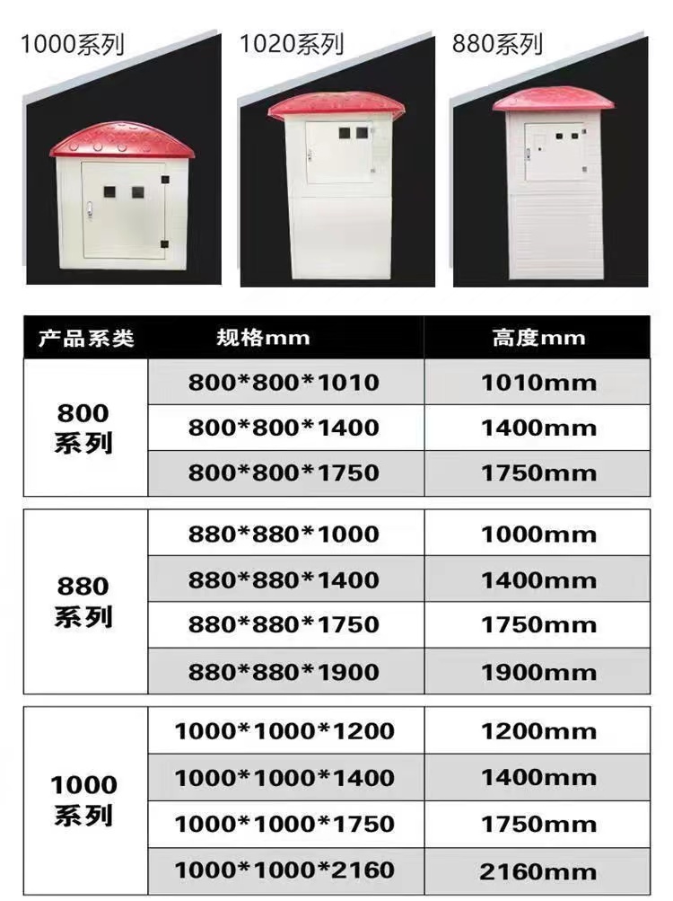 800 * 800 * 1010 fiberglass intelligent well house farmland irrigation control cabinet molded well house support customization