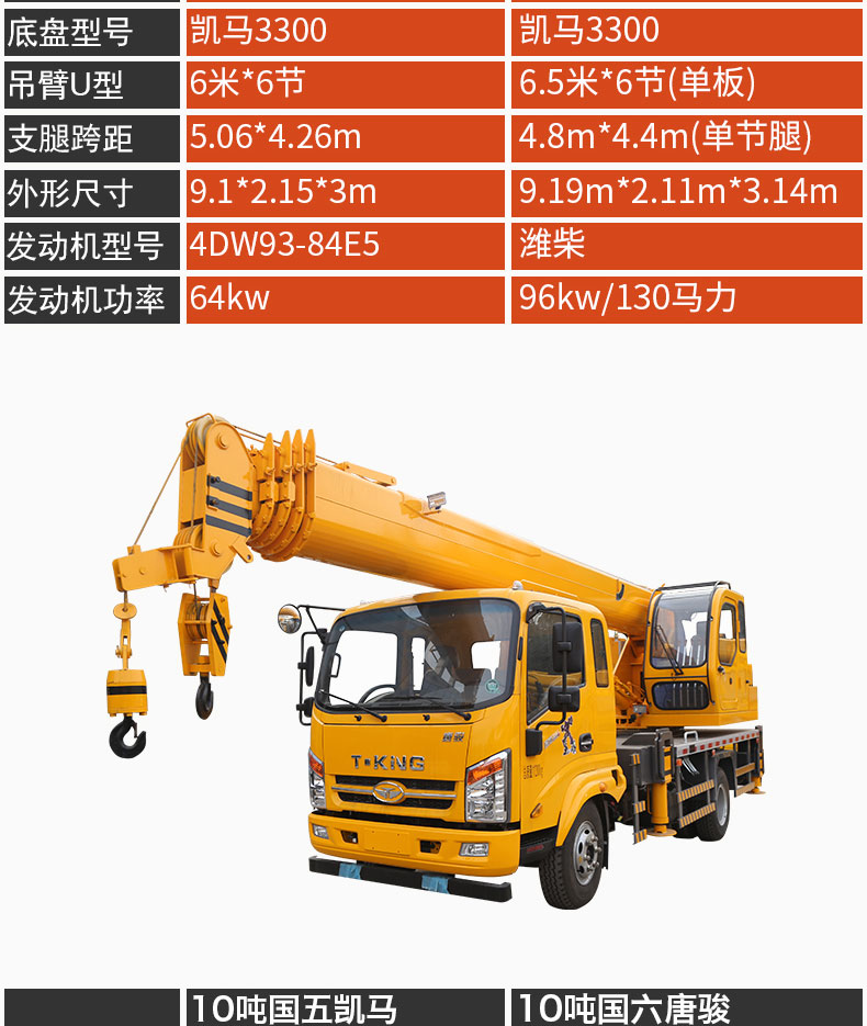 Blue brand truck cranes for urban and rural construction, multiple types of cranes available