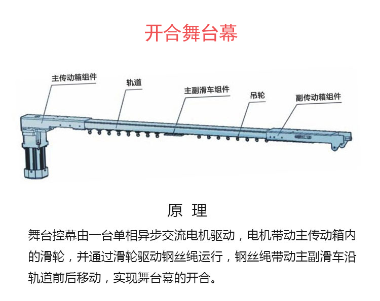 Haojiu Sunshade Electric Lifting Curtain Silent Motor Opening and Closing Track Intelligent Home Sunshade