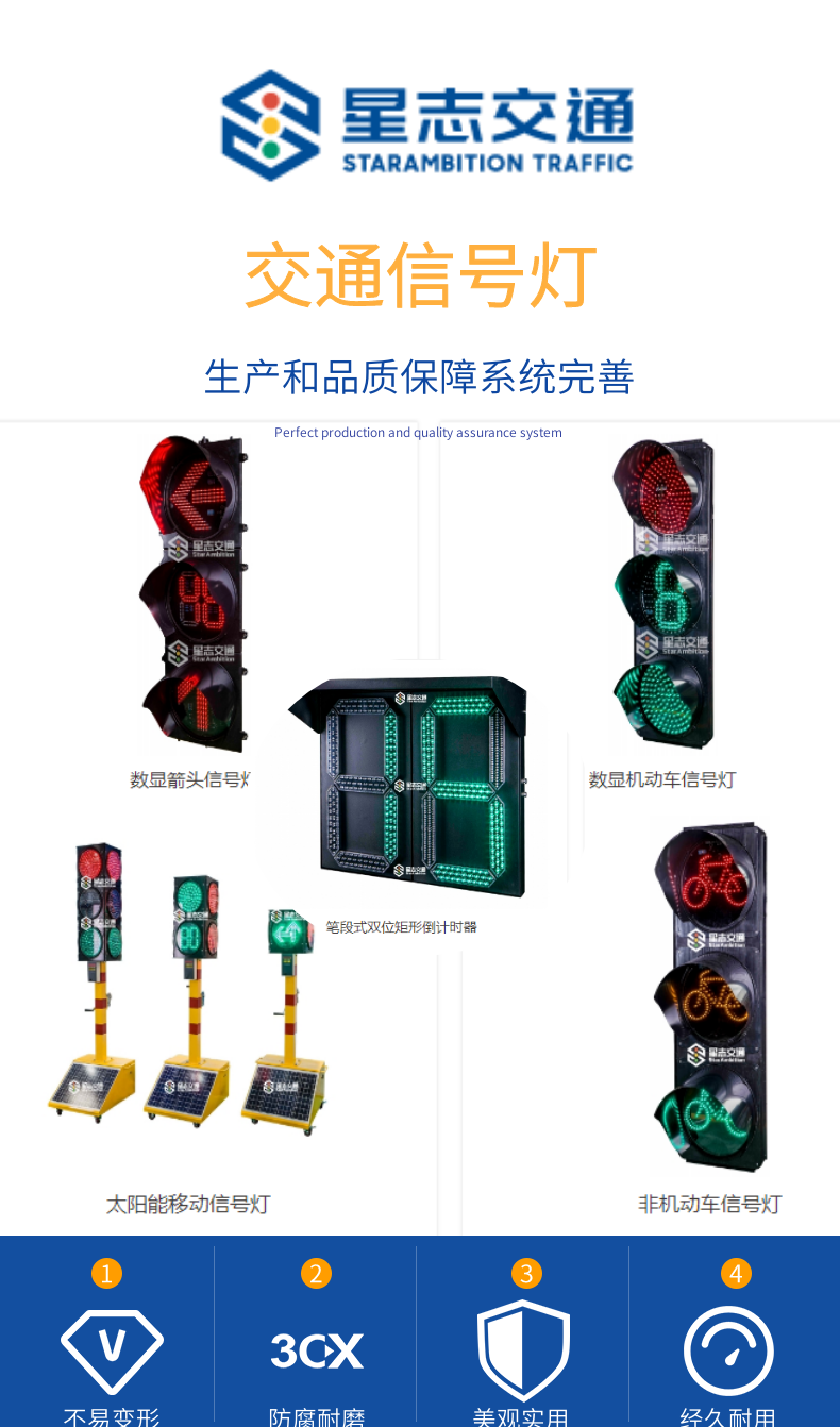 Pedestrian indicator light, road traffic light, LED signal light, disc diameter customizable