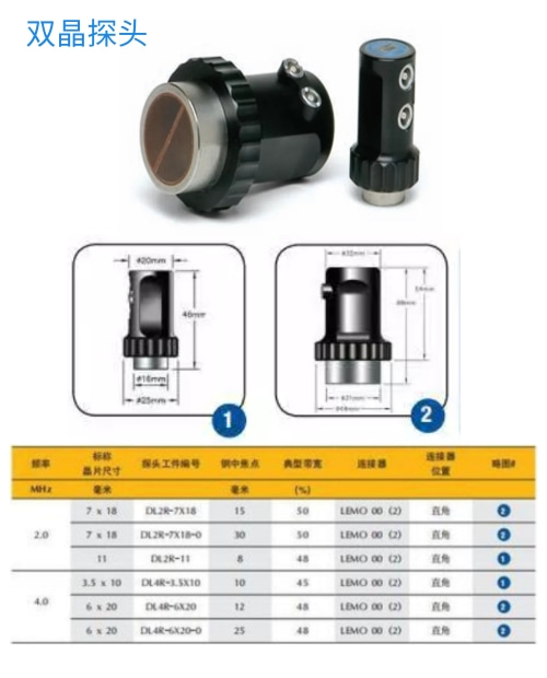 OLYMPUS Olympus GE Duopu Le Shan Super Mantu European Standard Probe PF4RB2S