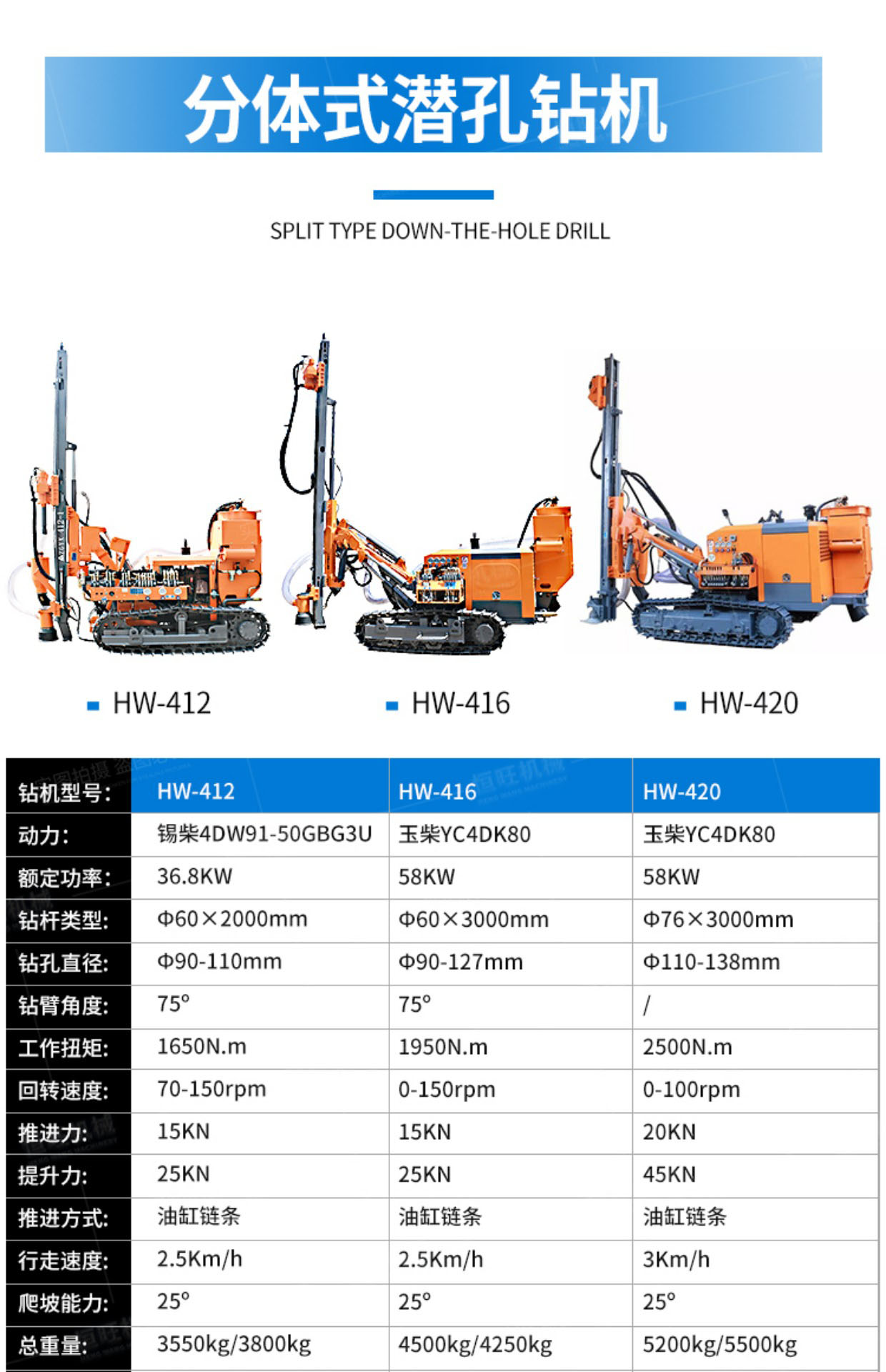 Slope support anchoring drilling rig Crawler type hydraulic high lift foundation pit slope protection rock down-the-hole anchor drilling rig