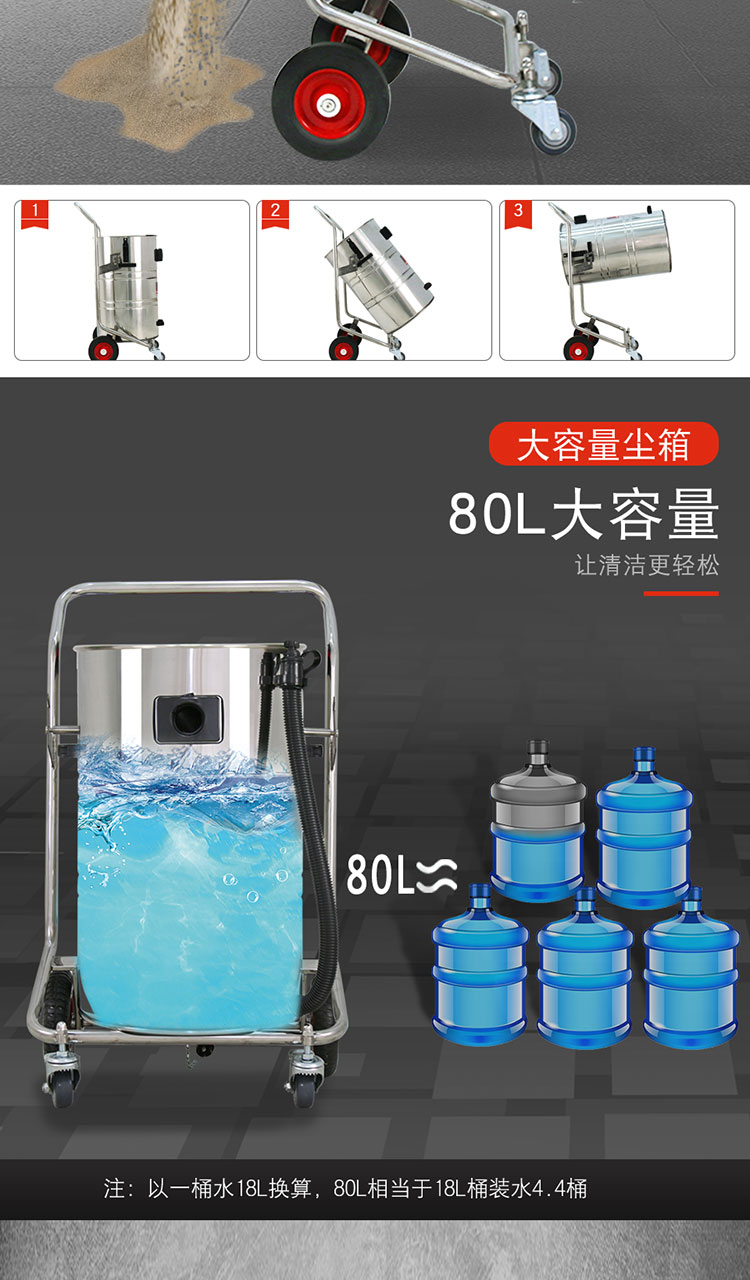 Industrial vacuum cleaner equipment 2400W high-power workshop Vacuum cleaner Jie Le Mei GS-2078 dust remover 80L