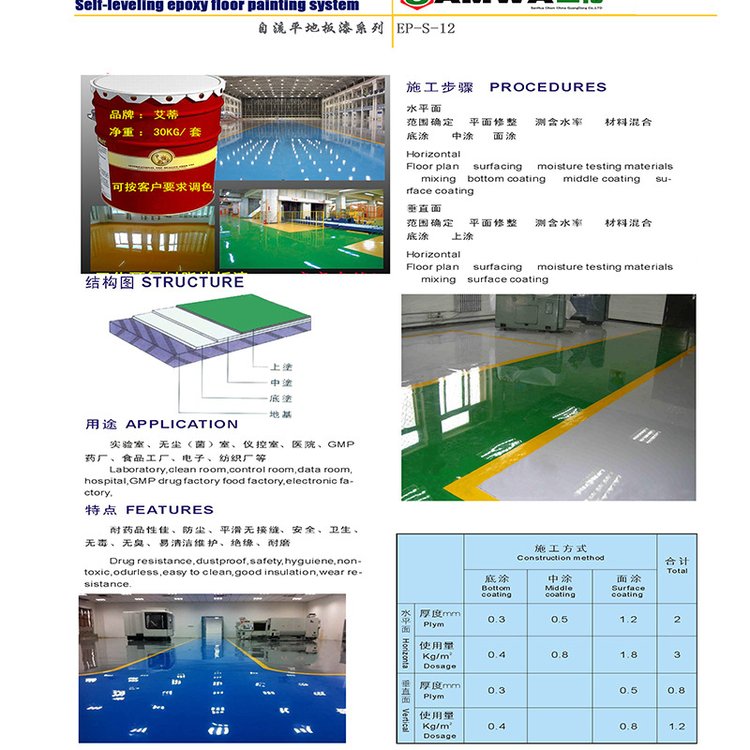 High temperature resistant epoxy floor paint and sunscreen floor paint for workshop of Hongyuan brand factory