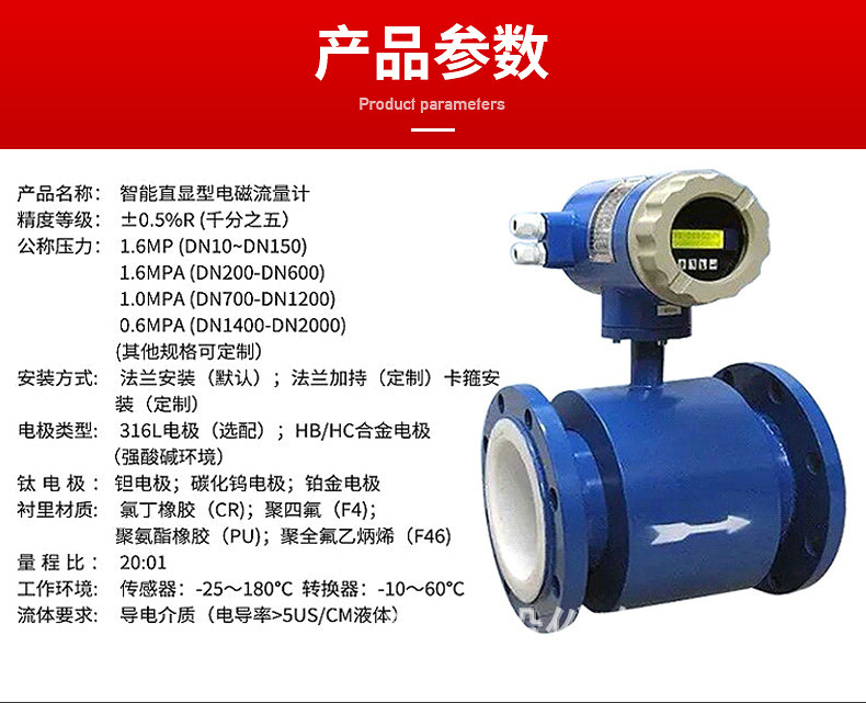 Petrochemical pipeline electromagnetic flowmeter clamp type connection JY-LED with high accuracy and long lifespan