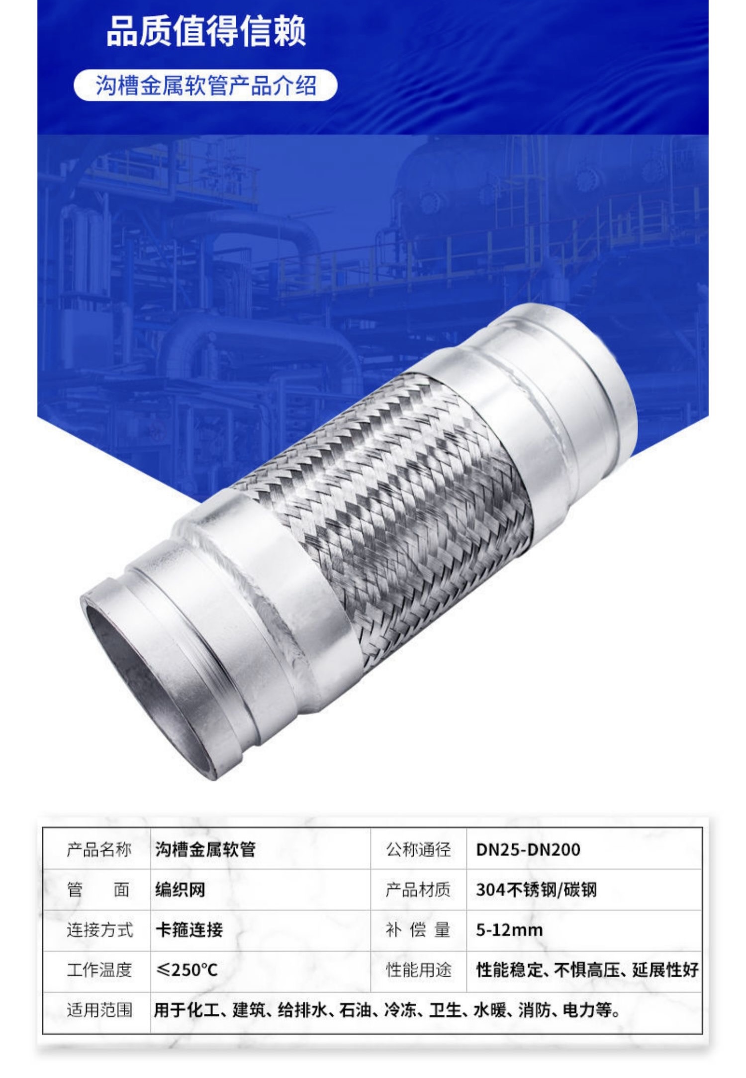 High temperature and high pressure resistant 304/316 stainless steel corrugated pipe groove type hose quick connect fire connector can be customized