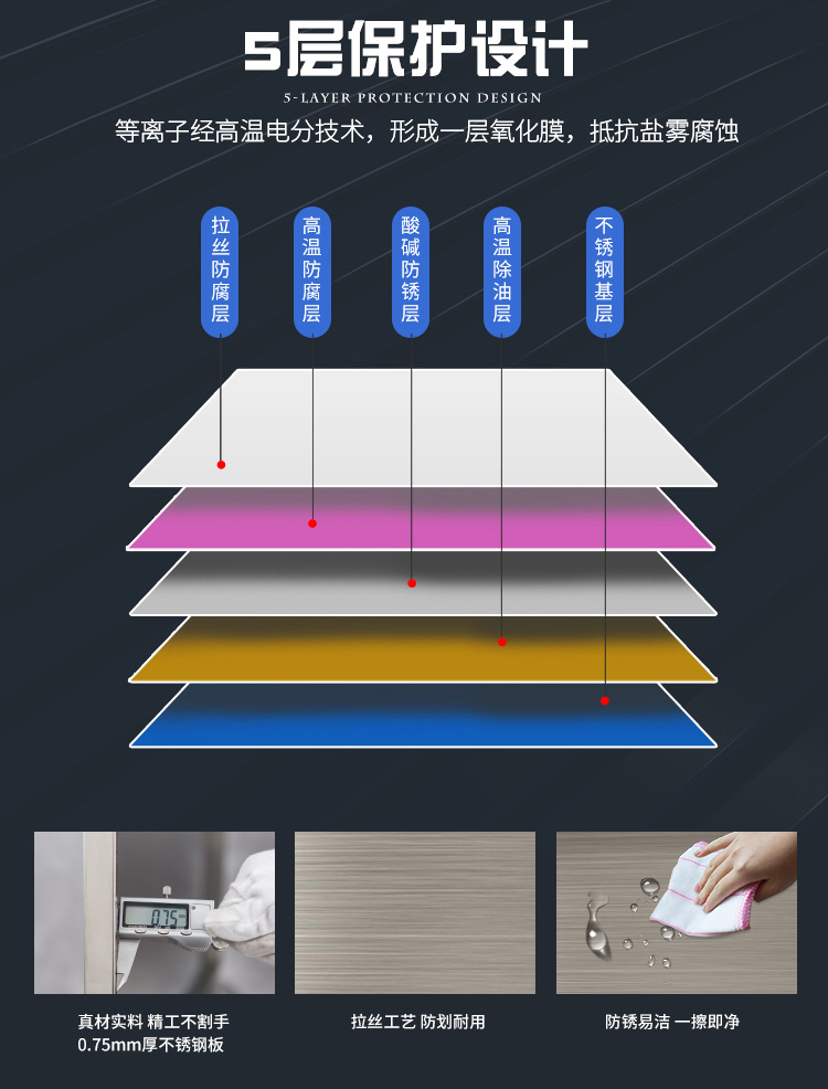 Customized stainless steel 18 door locker, cafeteria bowl cabinet, tableware cabinet, multi door lockable storage cabinet