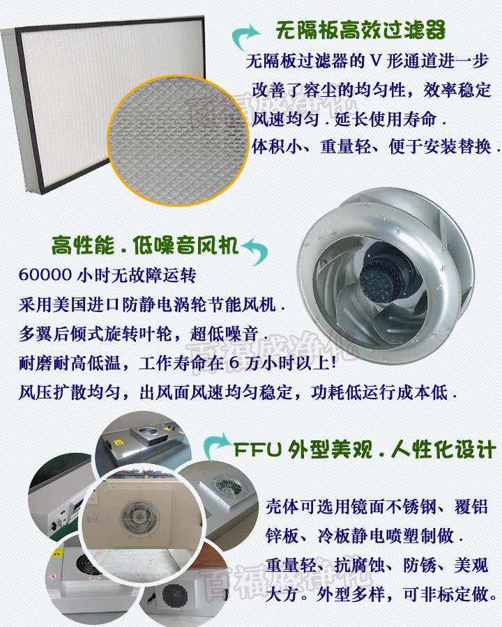 Clean workshop FFU high-efficiency filter purification engineering factory produces industrial air purifier units