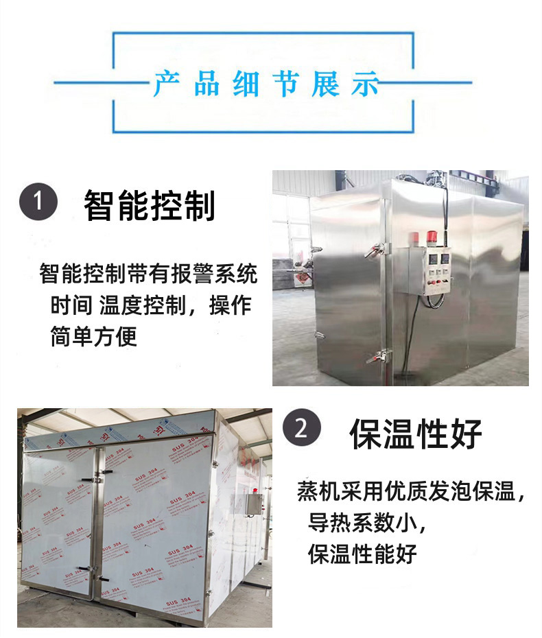 Commercial large-scale medicine steaming equipment Stainless steel automatic temperature control Intelligent food Mantou steaming room Chenglin