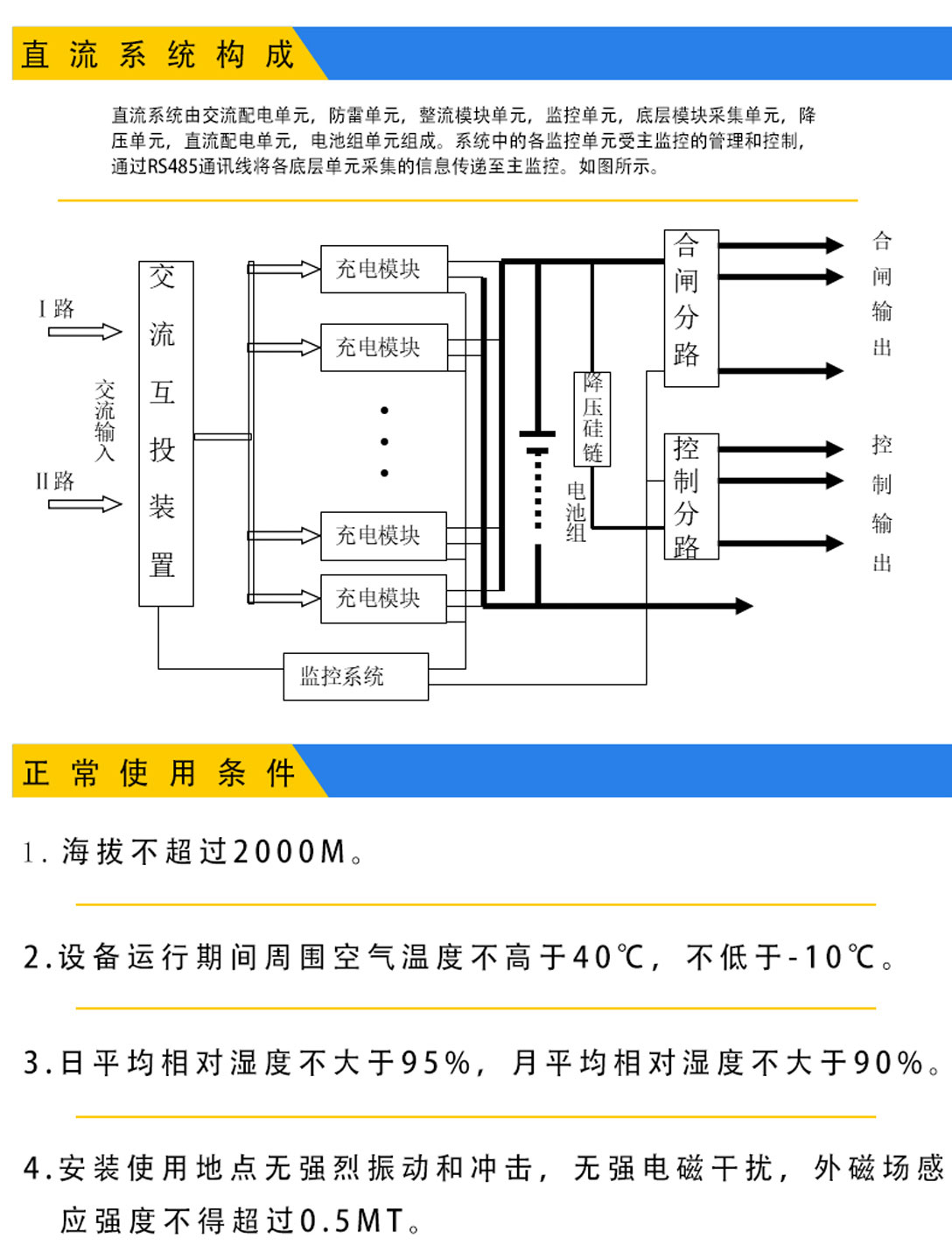 Dongduo high-frequency switch DC power supply panel floor mounted GZDW/40AH/220V to undertake power equipment transformation