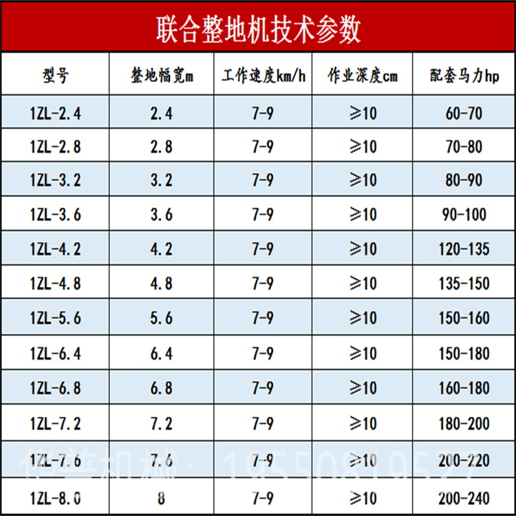 Satellite Grader telescopic ground scraper tractor tractor tractor soil grader field laser Grader