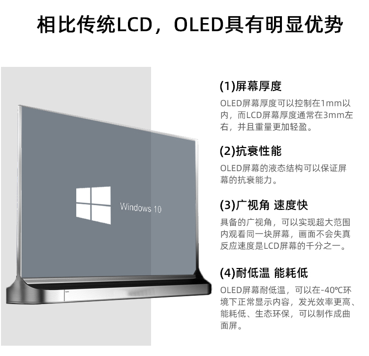 LG Transparent Display 55 inch OLED Transparent Screen Vertical Advertising Machine - Touch Screen - Digital Signage