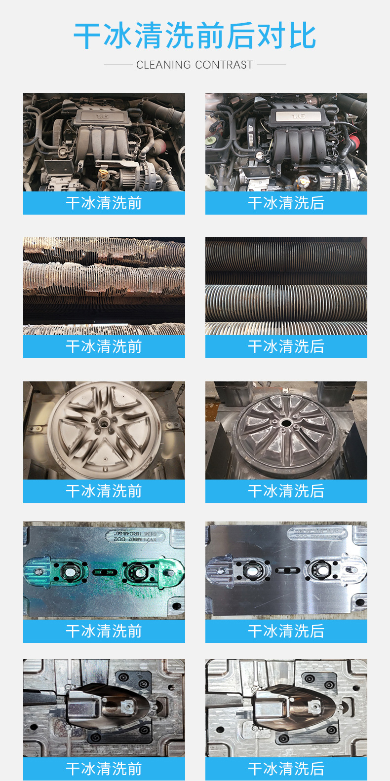 Intelligent mold dry ice cleaning machine, mechanical equipment, precision instruments, electronic chips, cleaning equipment for the shipbuilding industry