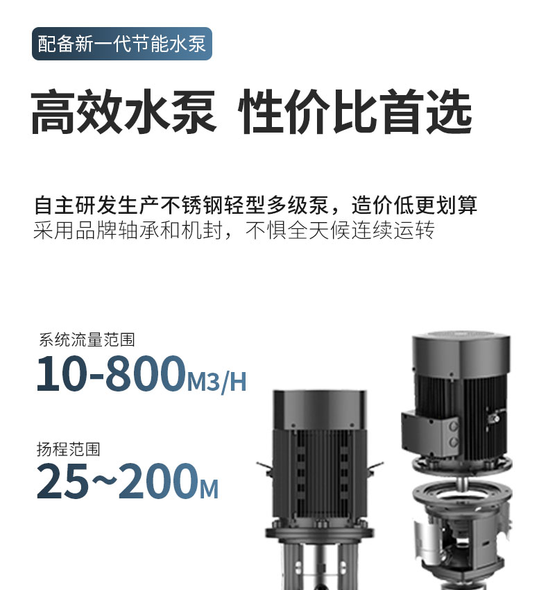 Non negative pressure variable frequency water supply pipe network stacked water supply unit, secondary water supply pump unit, high-rise booster, Giema