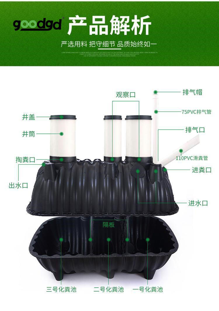 Finished three format PE Septic tank, new rural toilet, high density reinforcement, partition, pressure bearing and high consolidation