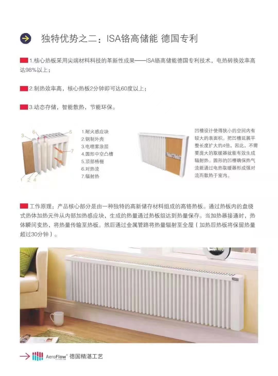 German Erefor heater, electric heater, energy storage heating equipment, AEROFLOW