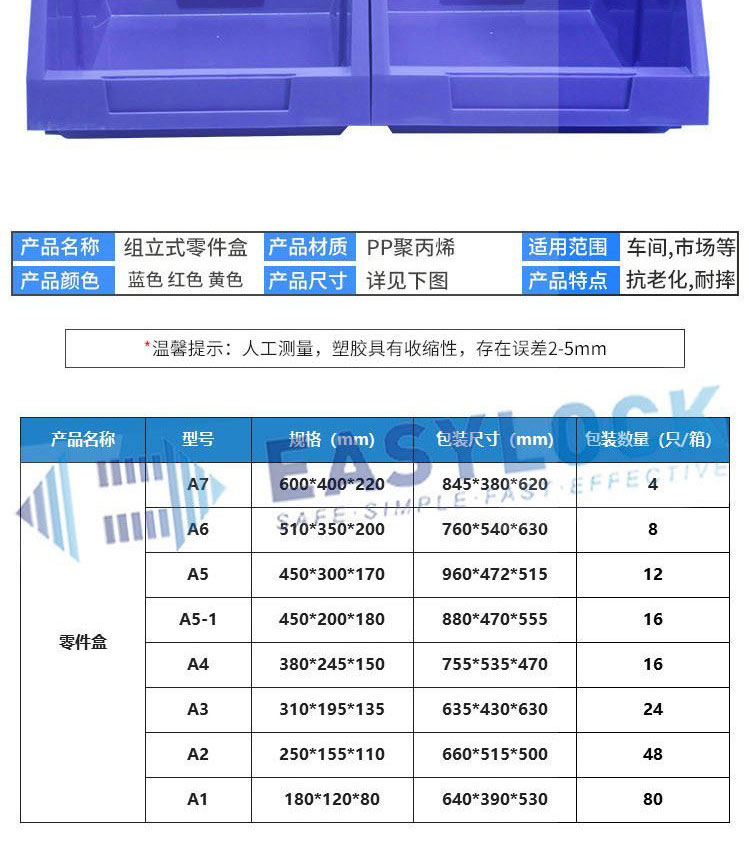 Assembly of component boxes, factory warehouse assembly line for storing component boxes