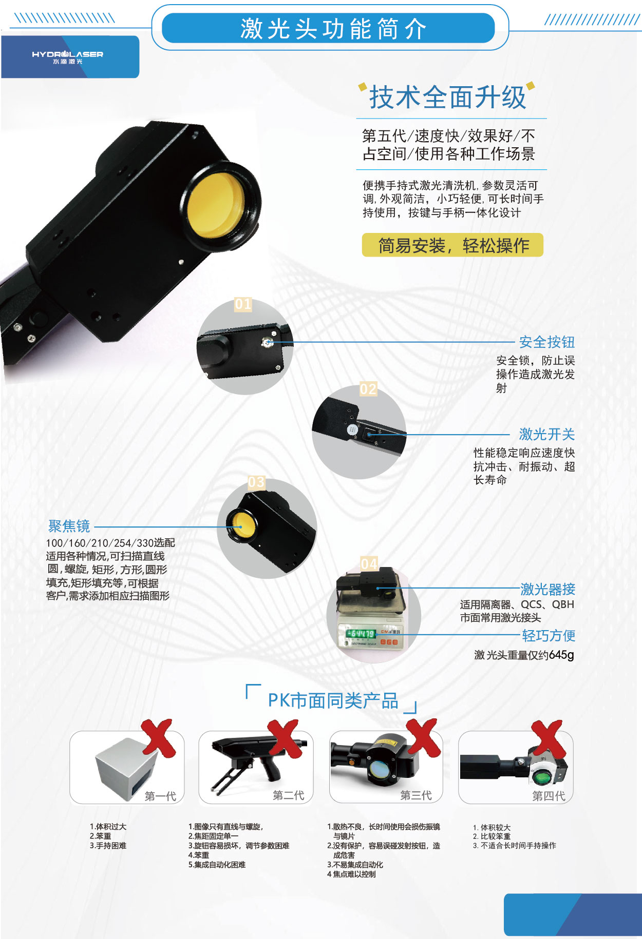 Metal pipe/fiber optic oxide layer removal/oil removal/rust and paint removal handheld 200w laser cleaning machine