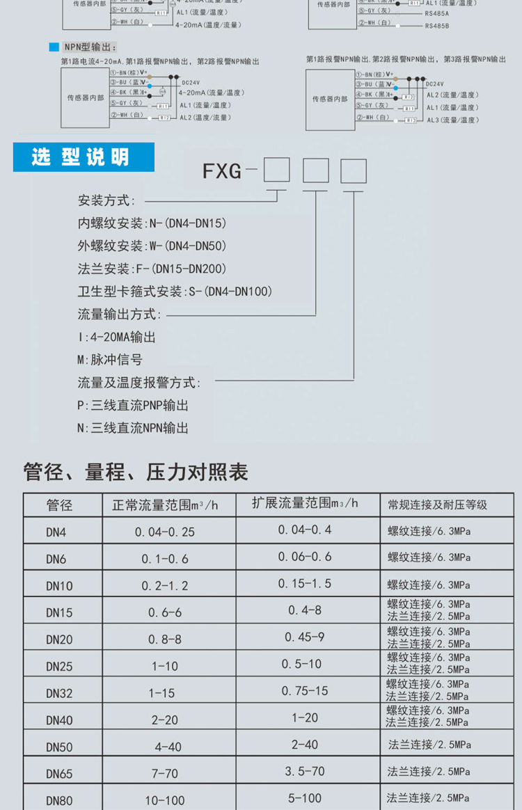 Small Turbine Flowmeter DN10 Small Bore Cooling Water Flow Temperature Sensor Turbine Flow Switch