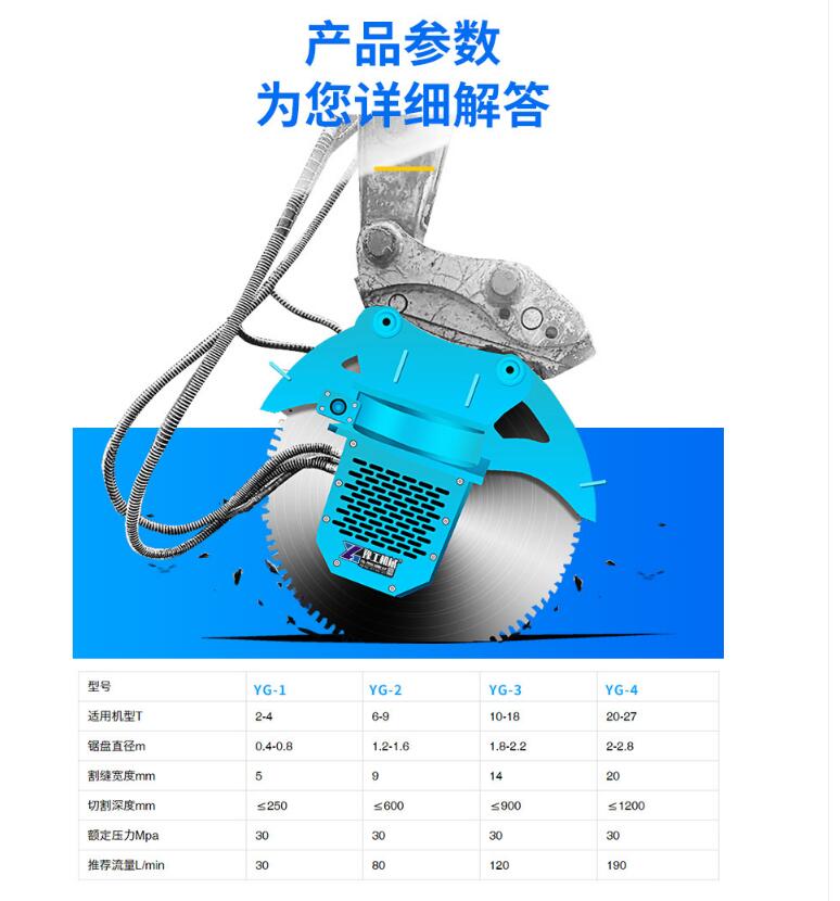 Excavator rock saw, hydraulic disc saw, mountain saw, rock cutting saw