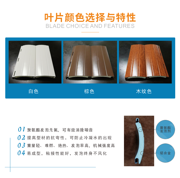 Customized Sunshine Room Sunshade Roof Blind Electric Roof Canopy Glass Roof Villa Sunscreen Insulation Telescopic Canopy