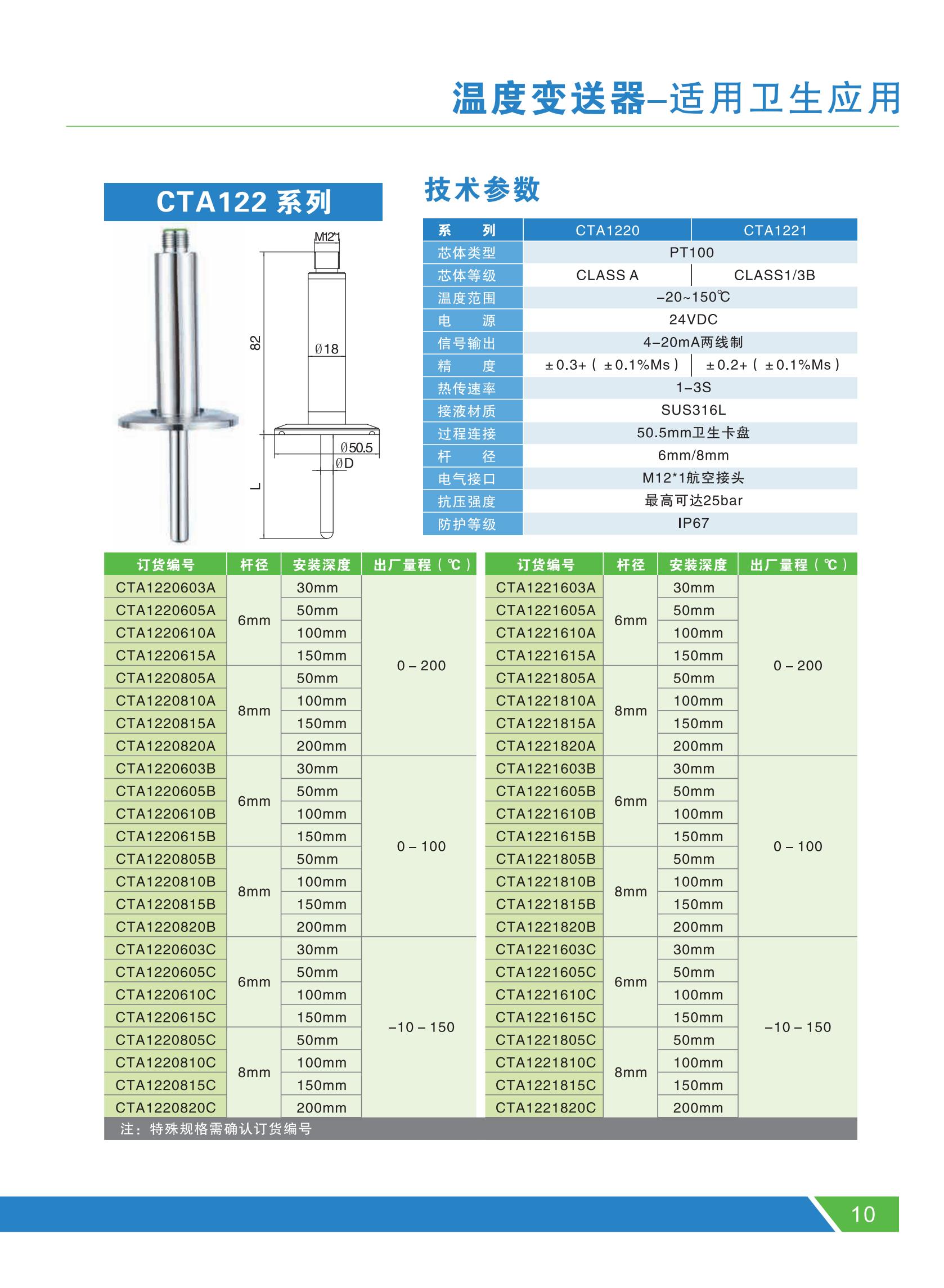 Shanghai Kogo CTA Series Temperature Sensors