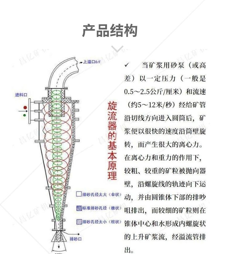 Fx type hydrocyclone sand washing and desilting equipment for mining wastewater classification